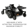 Elevating Power Chair 5 Pride Jazzy air 2 Elevating Power Chair