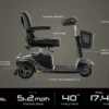 specifications-image Pride Revo 2.0 3-wheel