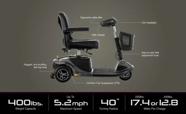 specifications-image Pride Revo 2.0 3-wheel